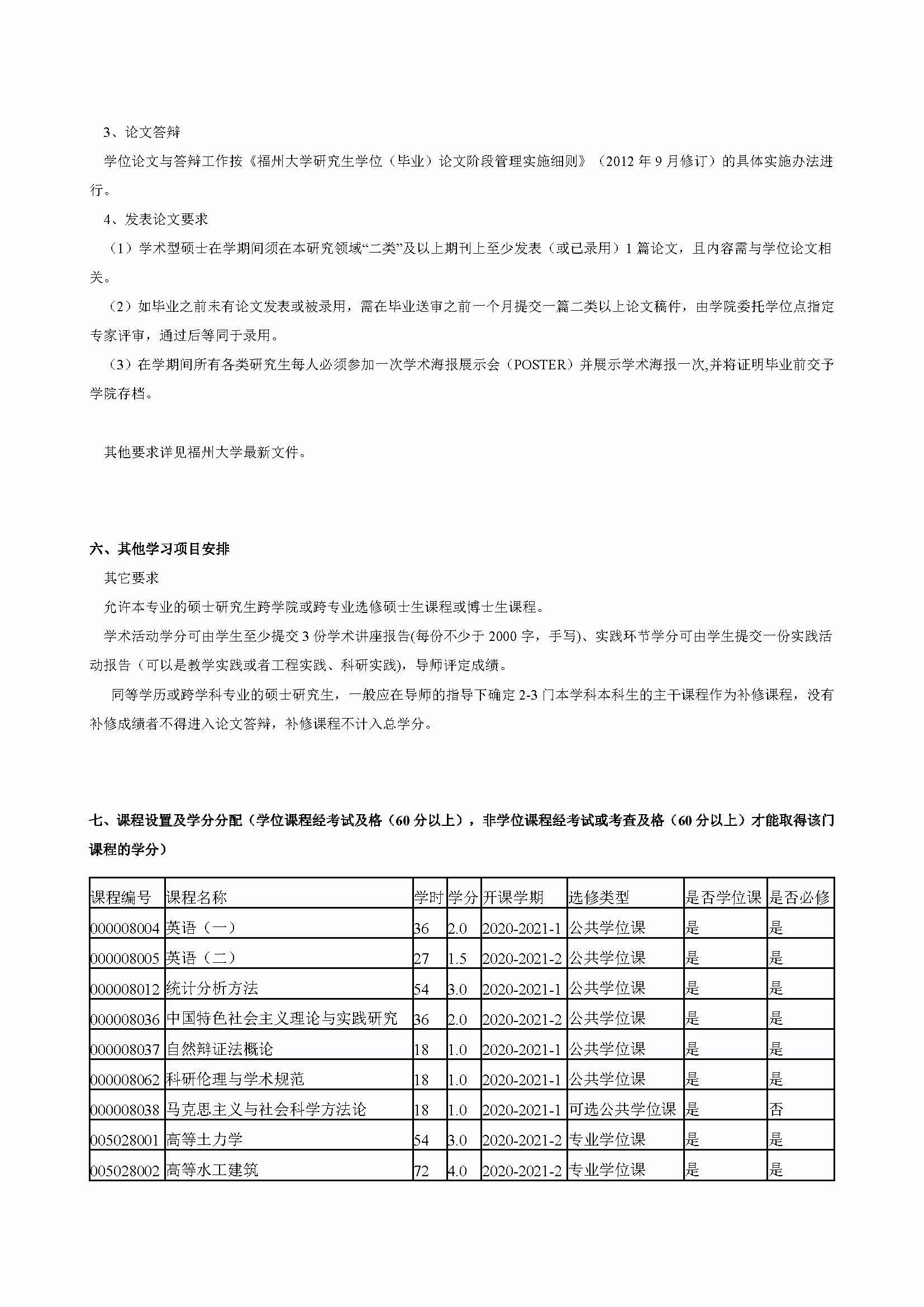 太阳集团tcy87222020级防灾减灾工程及防护工程专业培养方案_页面_3