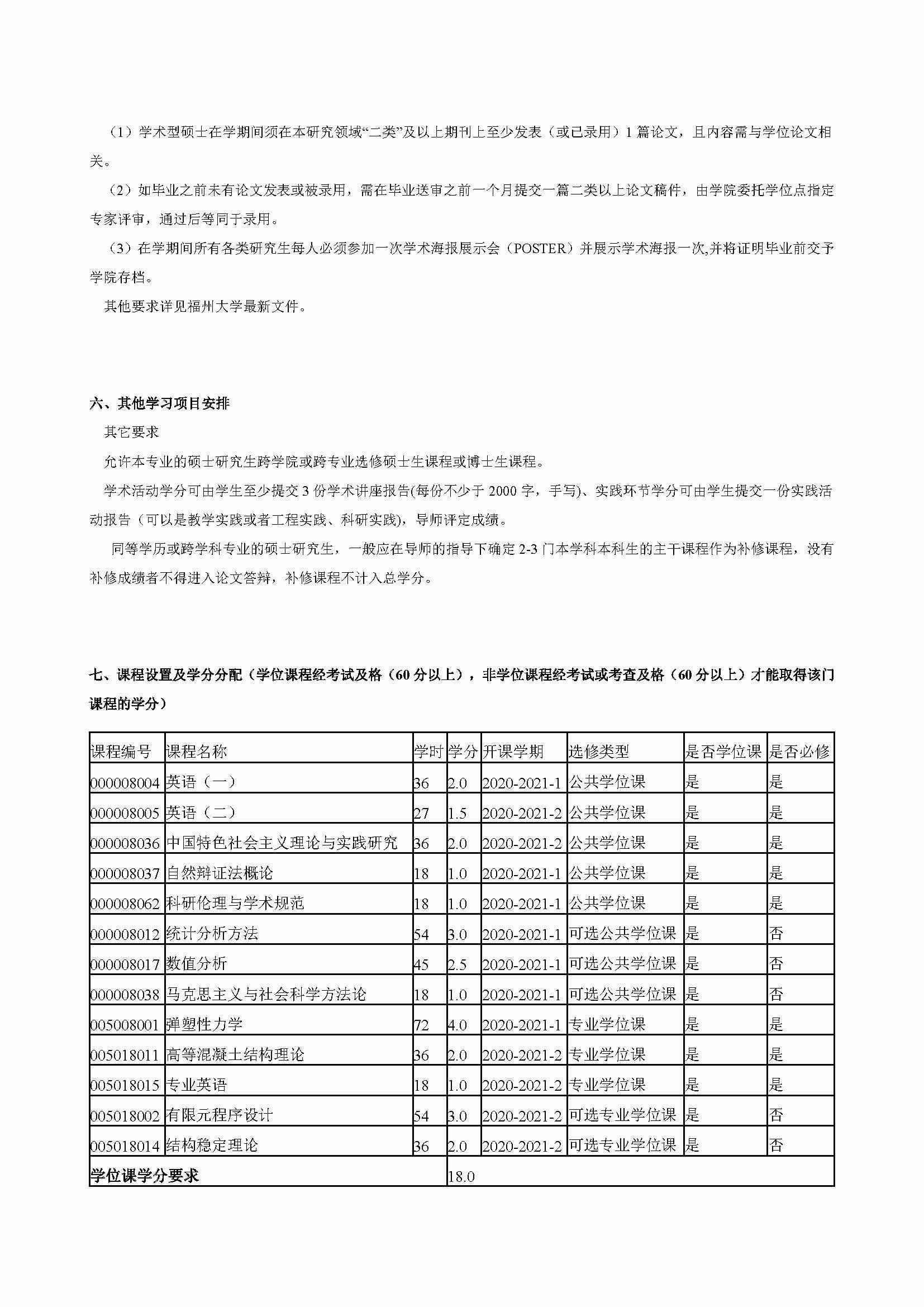 太阳集团tcy87222020级交通安全与灾害防治工程专业培养方案_页面_3
