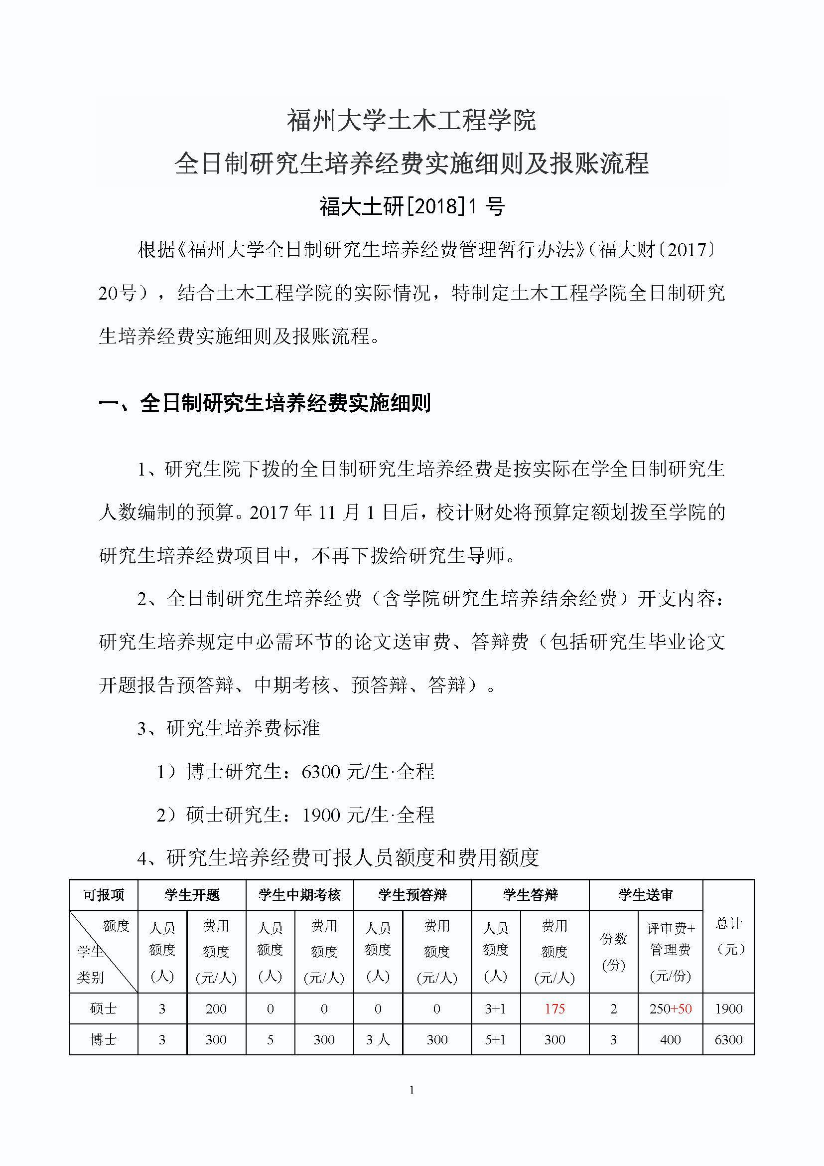福大土研[2018] 1号—太阳集团tcy8722全日制研究生培养经费实施细则及报账流程_页面_1